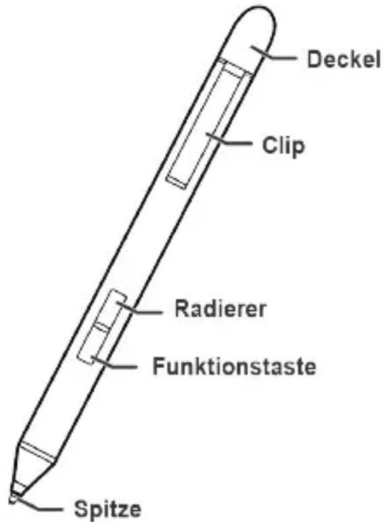 HUAWEI MEDIAPAD M2 10.1 - M-Pen (Optionales Zubehör) - 1