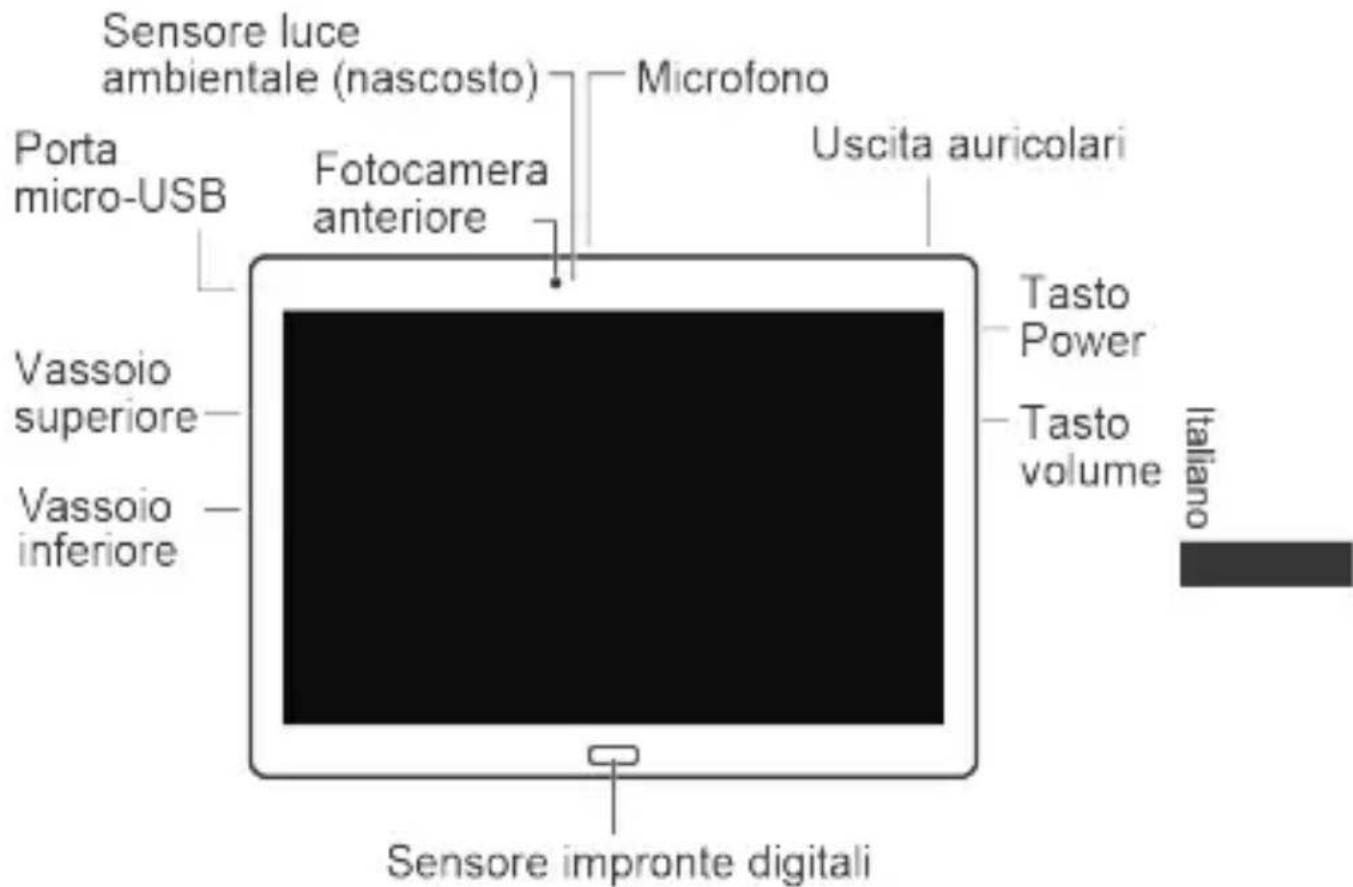 HUAWEI MEDIAPAD M2 10.1 - Panorama di HUWEI MediaPad M2 10.0 - 1