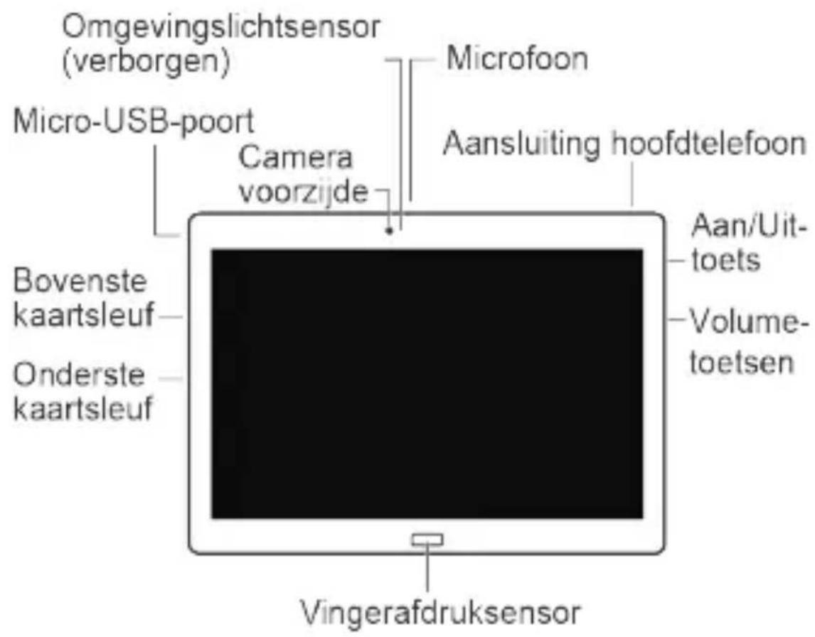 HUAWEI MEDIAPAD M2 10.1 - De HUAWEI MediaPad M2 10.0 in een oogopslag - 1
