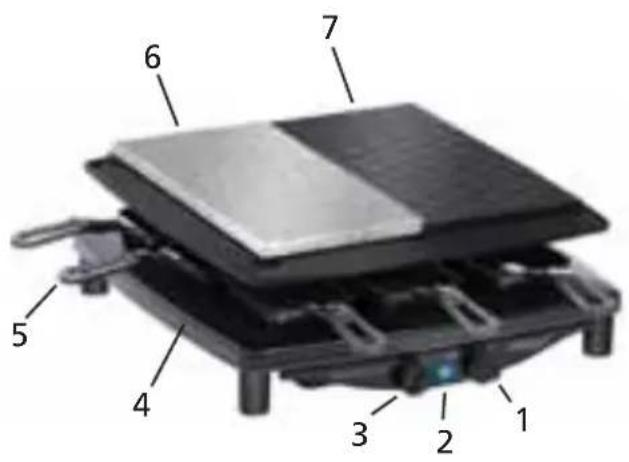 STEBA RC 3 plus - Kundeservice: - 1
