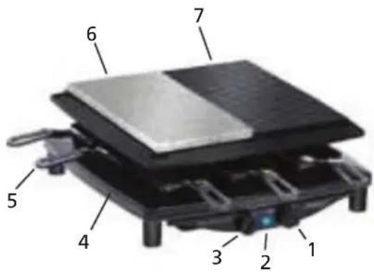 STEBA RC 3 plus - Popis spotrebiča - 1