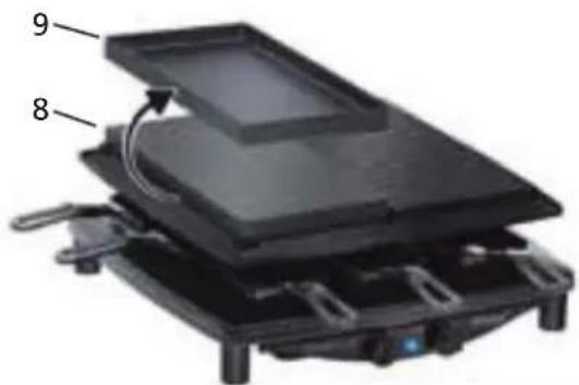 STEBA RC 3 plus - 1