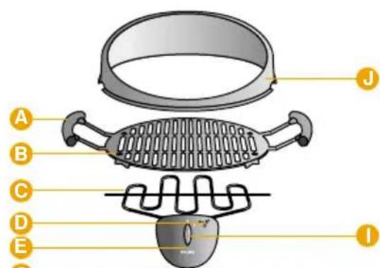 PHILIPS HD4486 - Eληνικα Σελίδa 59 - 3