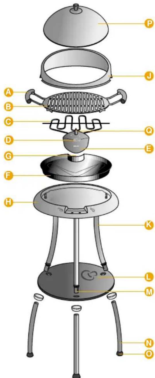 PHILIPS HD4486 - Eληνικα Σελίδa 59 - 5