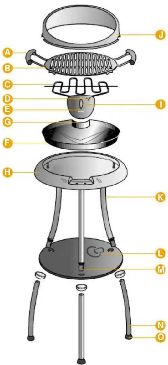 PHILIPS HD4437 - Français Page 9 - 1