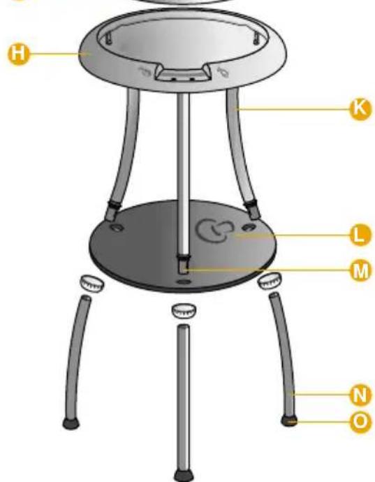 PHILIPS HD4435 - Eληνικα Σελίδa 59 - 8
