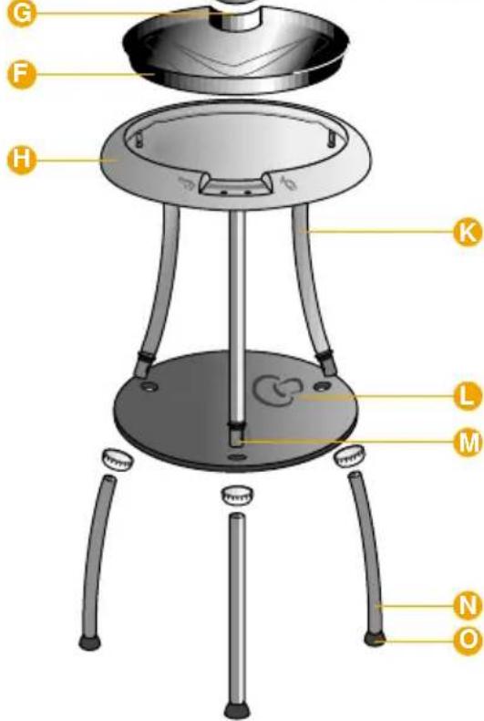 PHILIPS HD4435 - Eληνικα Σελίδa 59 - 4