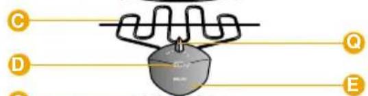 PHILIPS HD4435 - Eληνικα Σελίδa 59 - 6