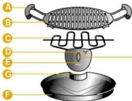 PHILIPS HD4435 - Eληνικα Σελίδa 59 - 1