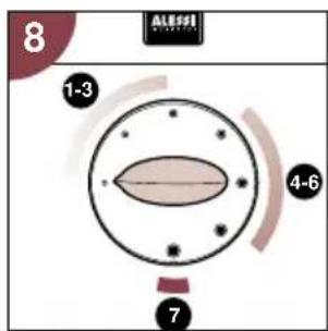 PHILIPS Cucina 3 in 1 HD2430 - Use - 1