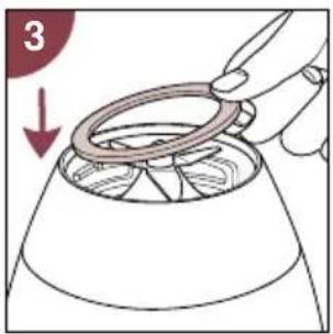 PHILIPS Cucina 3 in 1 HD2430 - Tips - 1