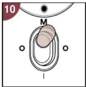 PHILIPS Cucina 3 in 1 HD2430 - Geschwindigkeit für - 2