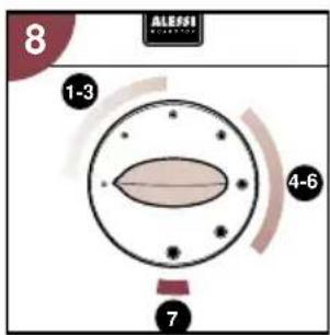 PHILIPS Cucina 3 in 1 HD2430 - Bruk - 1