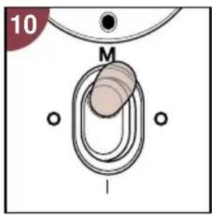 PHILIPS Cucina 3 in 1 HD2430 - Speed For: - 2