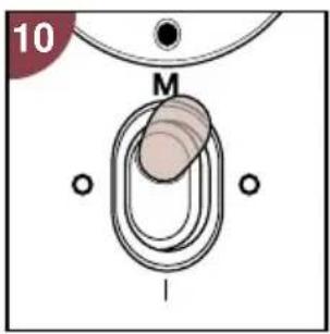 PHILIPS Cucina 3 in 1 HD2430 - Automatische beveiliging - 1