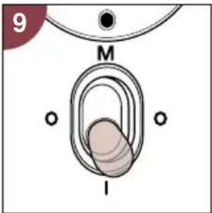 PHILIPS Cucina 3 in 1 HD2430 - Funcionamento - 2