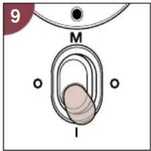 PHILIPS Cucina 3 in 1 HD2430 - H>z Ayar> Kullan|m Yeri - 1