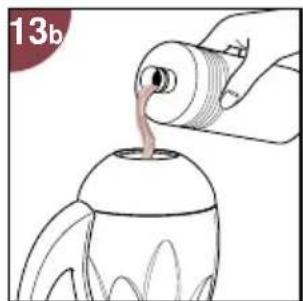 PHILIPS Cucina 3 in 1 HD2430 - Schoonmaken - 2