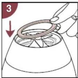 PHILIPS Cucina 3 in 1 HD2430 - CONSIGLI - 1