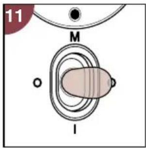 PHILIPS Cucina 3 in 1 HD2430 - Velocidad Para : - 2