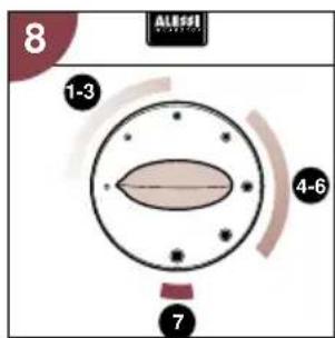 PHILIPS Cucina 3 in 1 HD2430 - Χρήση - 1