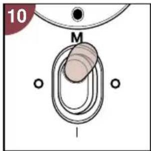 PHILIPS Cucina 3 in 1 HD2430 - Funcionamento - 3