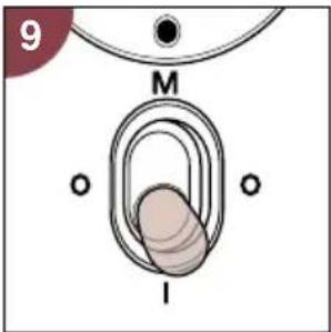 PHILIPS Cucina 3 in 1 HD2430 - Geschwindigkeit für - 1