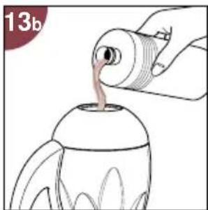 PHILIPS Cucina 3 in 1 HD2430 - Velocità Adatta per: - 4