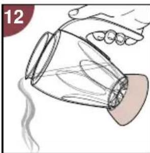 PHILIPS Cucina 3 in 1 HD2430 - Velocità Adatta per: - 2