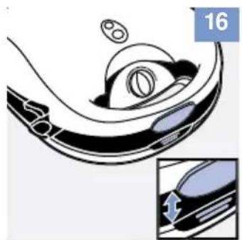PHILIPS Cucina 3 in 1 HD2420 - C - 16