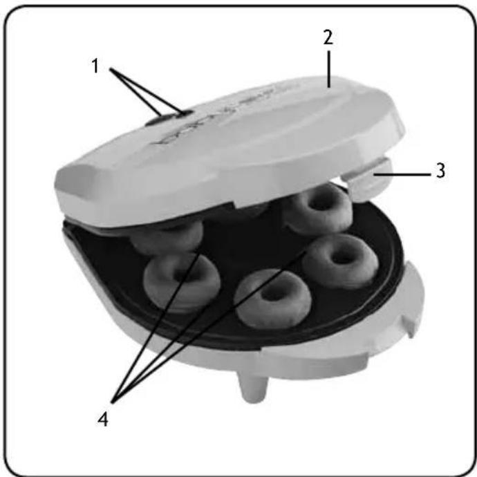 INVENTUM Donut DM 06 - Ingrédients - 1