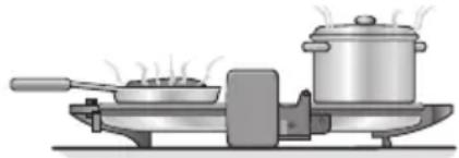 BOSCH TFB3302 - Party grilling or keeping the meal warm - 2