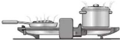 BOSCH TFB3302 - Grigliata «party» o scaldavivande - 1