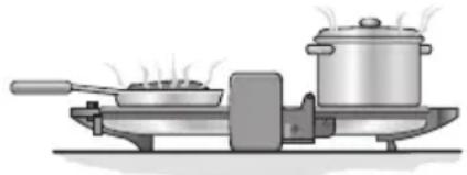 BOSCH TFB3302 - Partygrillen oder Warmhalten - 2
