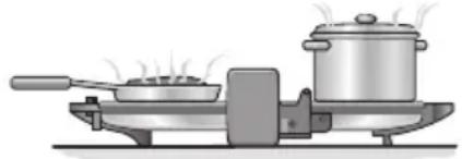 BOSCH TFB3302 - Gratineren - 1