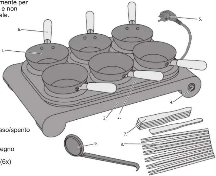 BESTRON DWP600 - FUNZIONAMENTO - Caratteristiche generali - 1