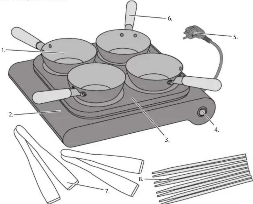 BESTRON DWP200 - Caratteristiche generali - 1