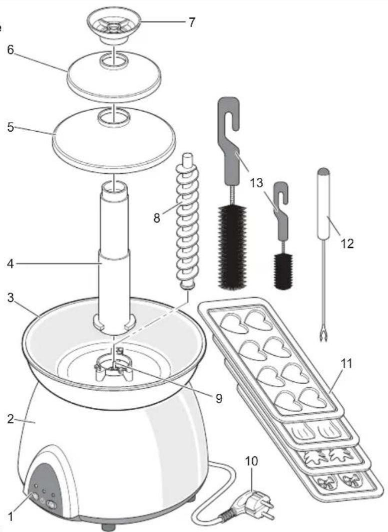 BESTRON DUE4007 - FUNKTION - Allgemein - 1