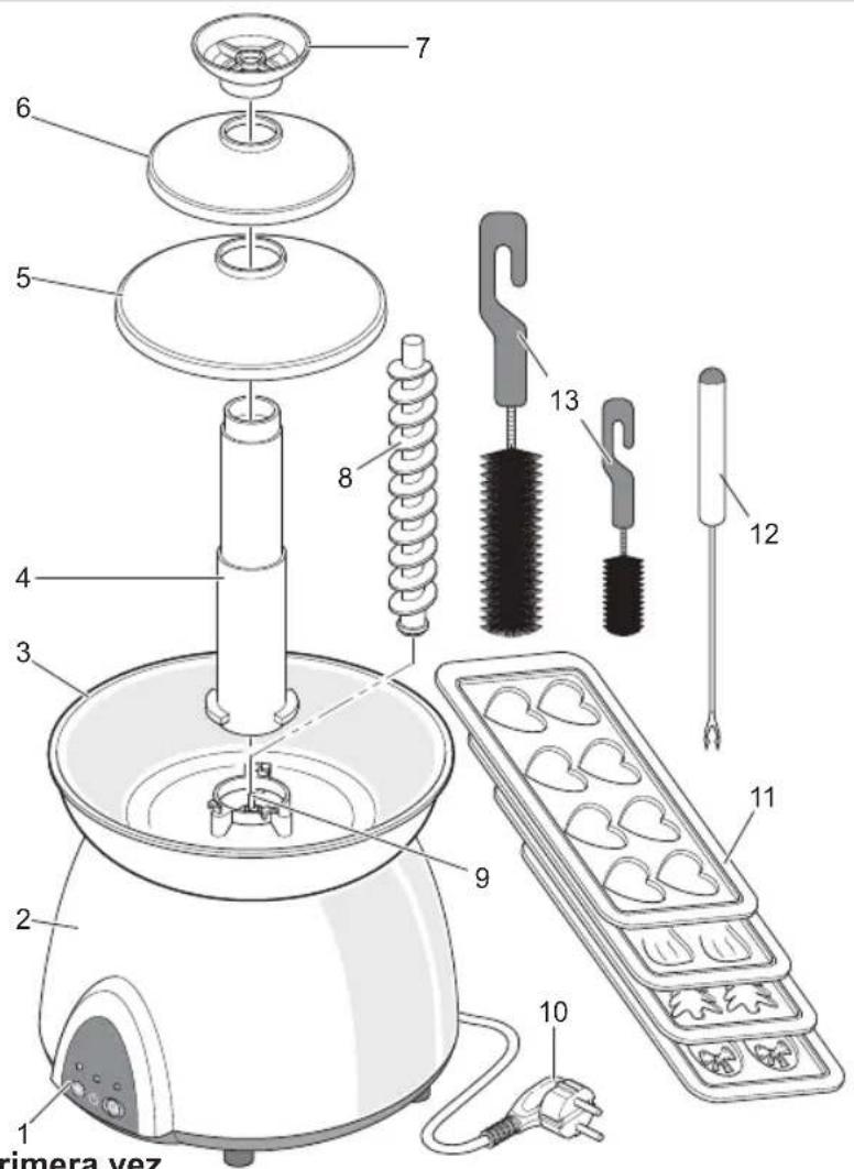 BESTRON DUE4007 - NORMAS DE SEGURIDAD - Uso - 1