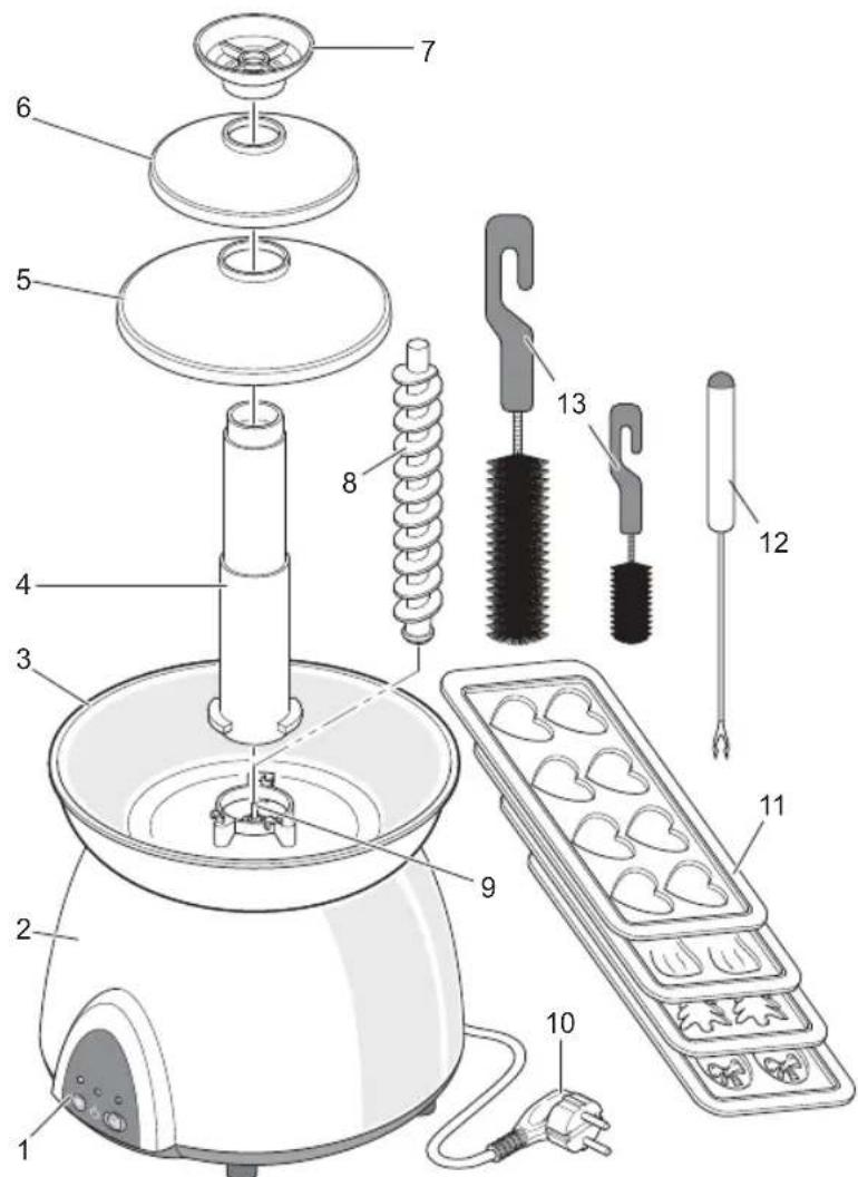 BESTRON DUE4007 - FONCTIONNEMENT - Généralités - 1