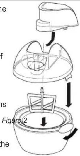 BESTRON DHY1705 - OPERATION - Making ice cream - 1