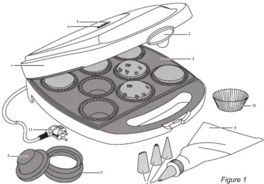 BESTRON DKP2828 - OPERATION - General - 1