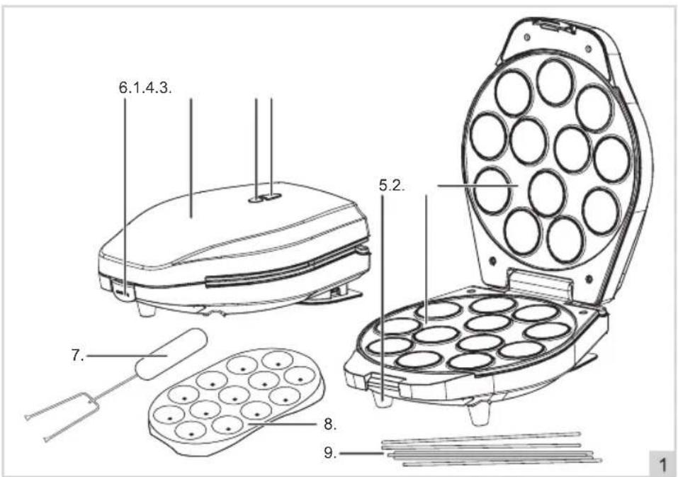 BESTRON DCPM12 - FUNZIONAMENTO - Caratteristiche generali - 1