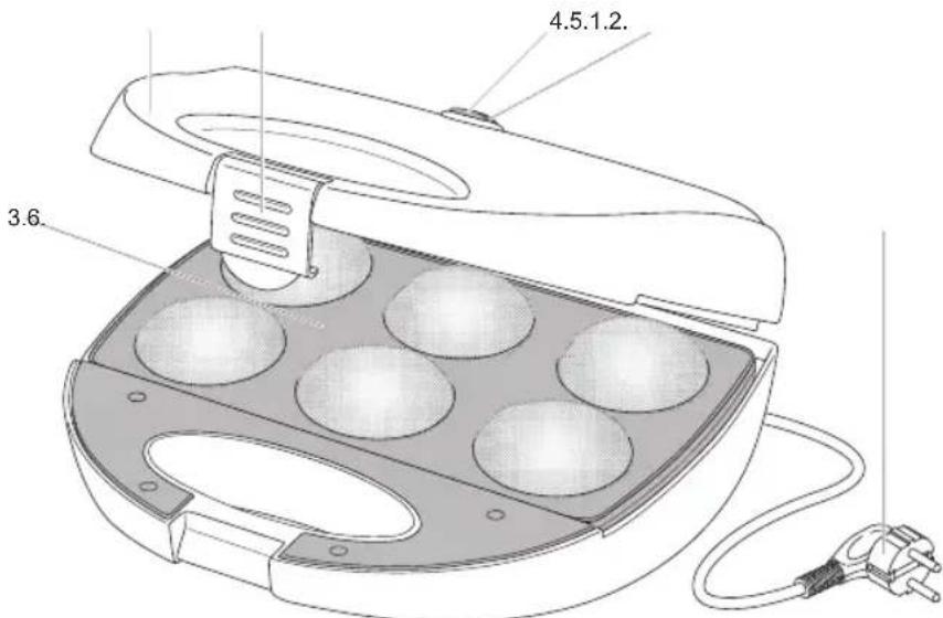 BESTRON DCM8162 - OPERATION - General - 1