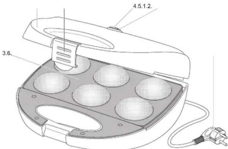 BESTRON DCM8162 - VERWENDUNG - Allgemein - 1