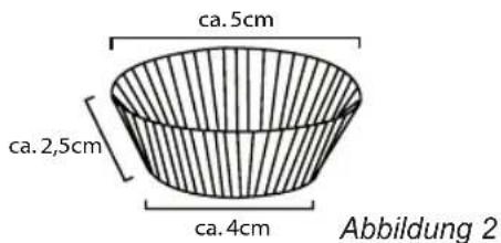 BESTRON DCM8162 - CUP-CAKES/MINI-MUFFINS - Grundrezept für Cup-cakes - 1
