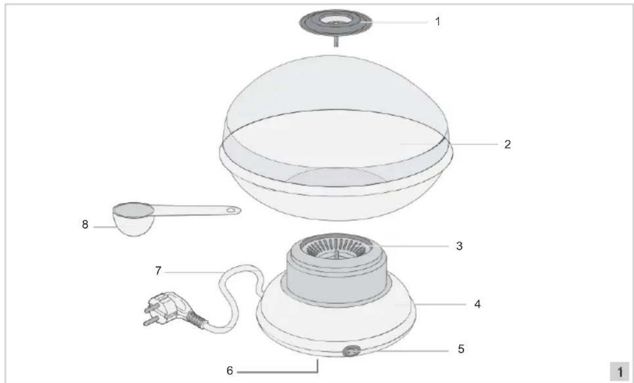 BESTRON DUE40028 - funktion - Algemein - 1