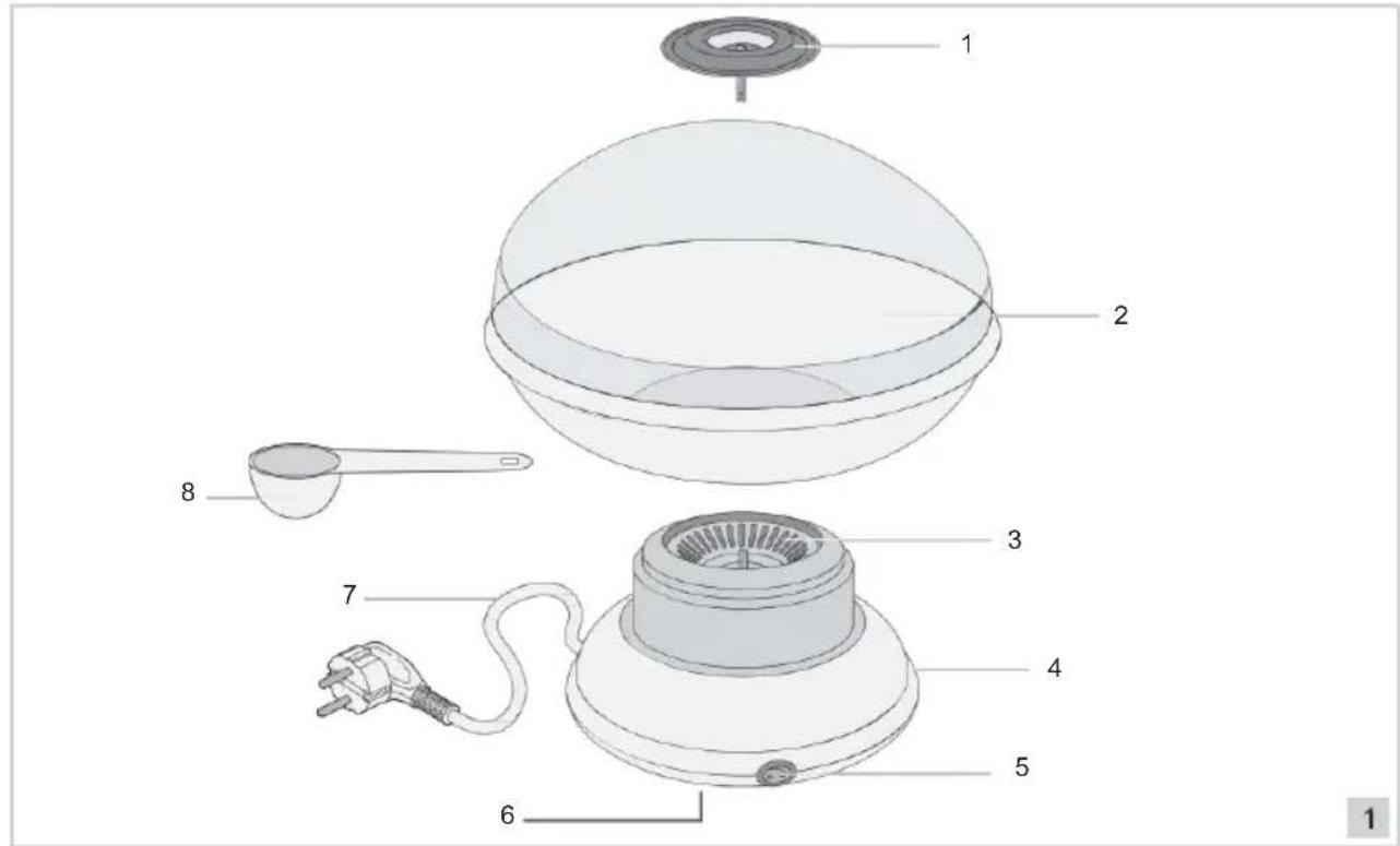 BESTRON DUE40028 - operaTion - general - 1