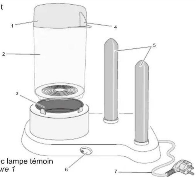 BESTRON AHD450 - FONCTIONNEMENT - Généralités - 1