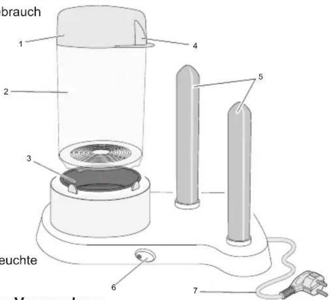BESTRON AHD450 - FUNKTION - Allgemein - 1